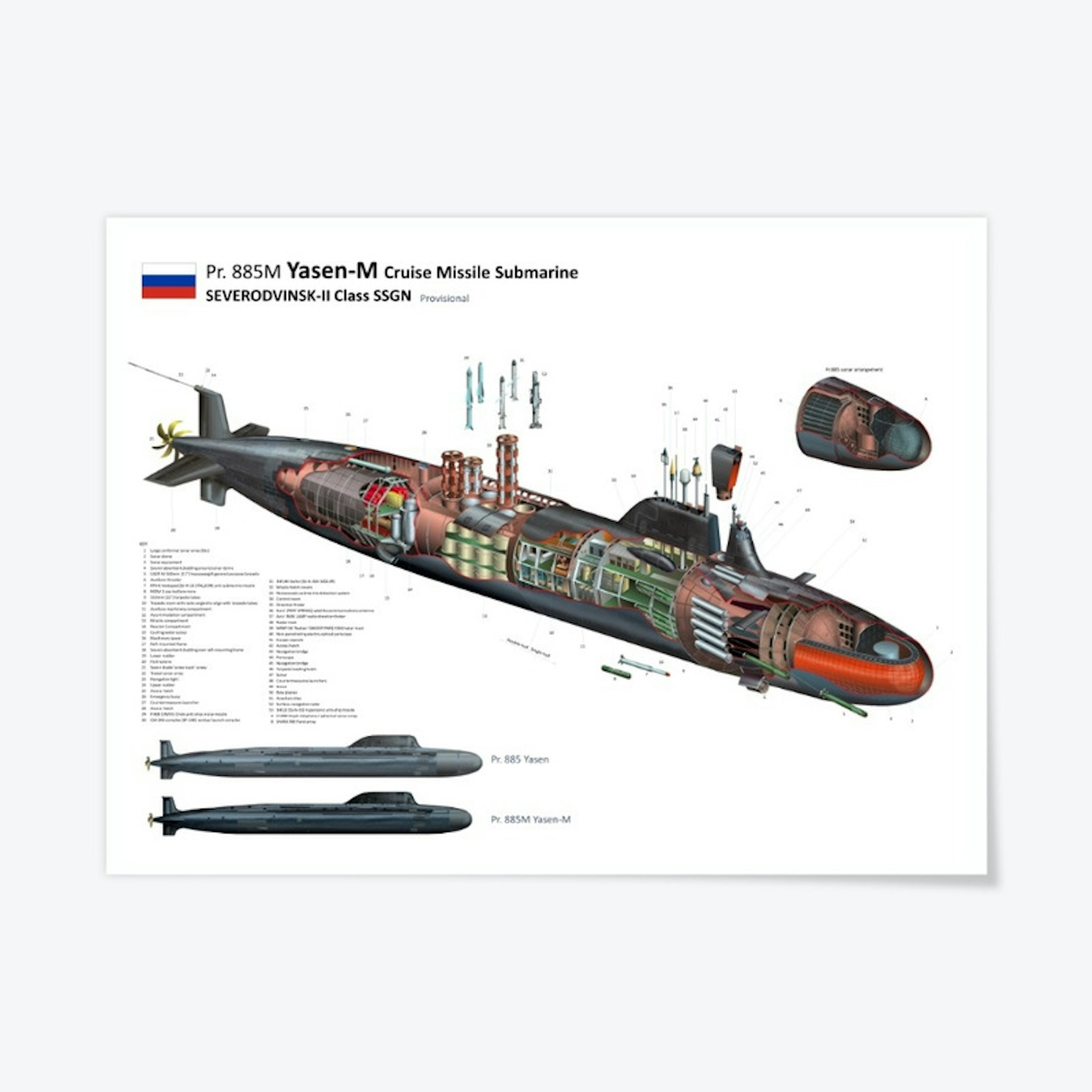 Yasen Class Submarine Poster